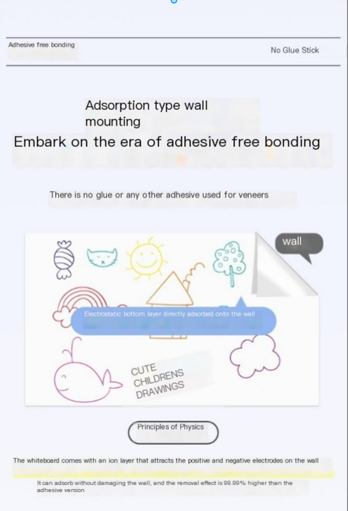 Whiteboard Wall Sticker