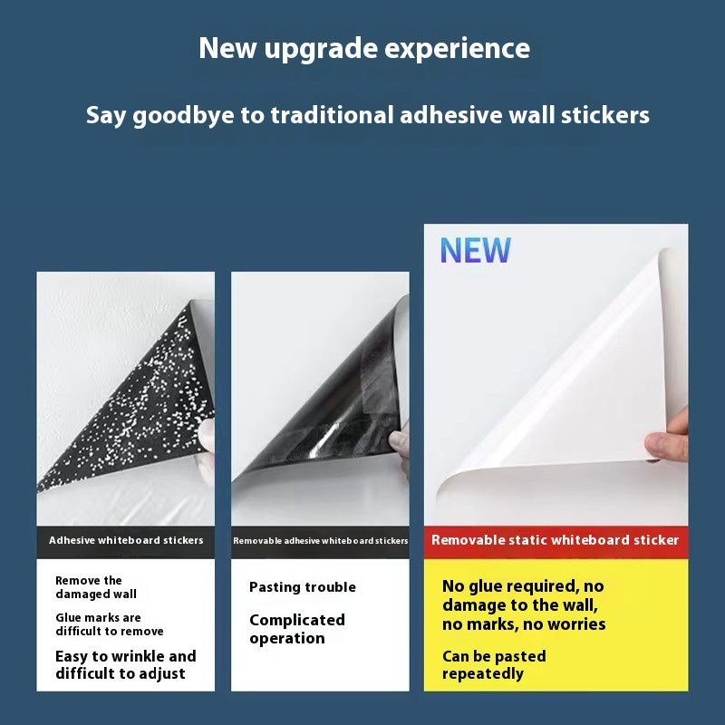 Boardly's wall board (Electrostatic Write-On Wall Surface)